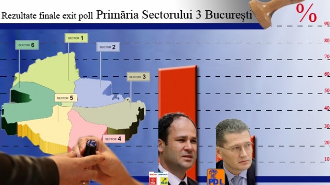 vot_sector 3