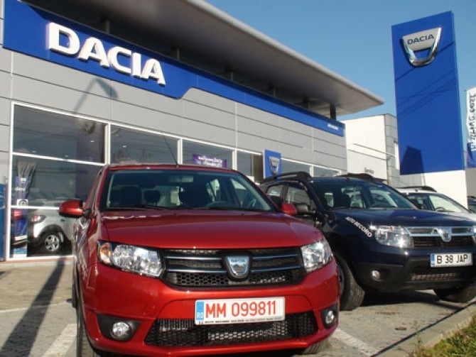 Reprezentanță Dacia