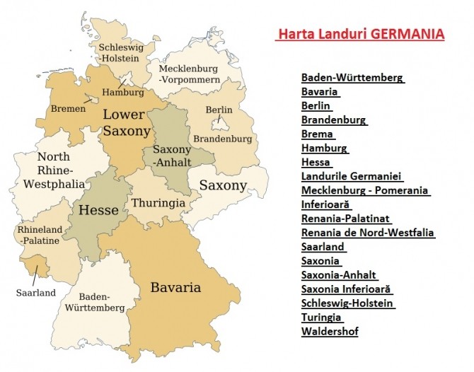 landuri germania