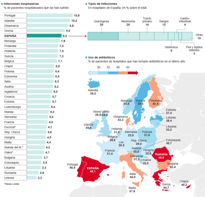 antibiotice-europa