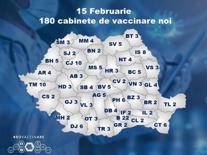 De pe 15 februarie, în România, începe imunizarea populației cu AstraZeneca. 180 de cabinete noi de vaccinare