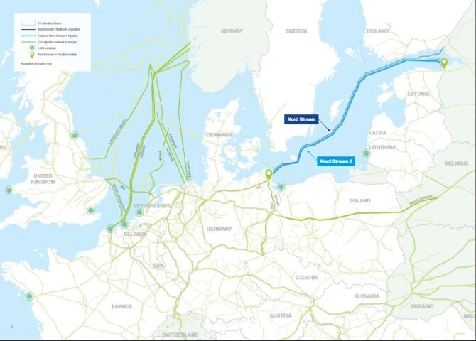Foto: Nord Stream2