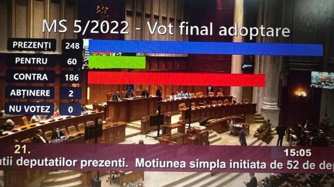 captură live Parlamentul României