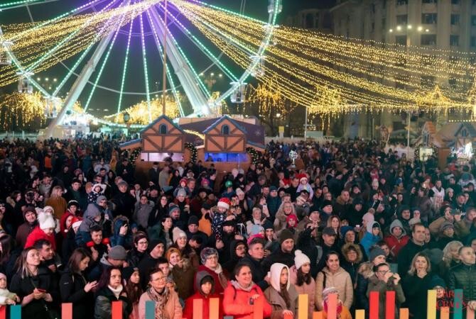 Cinci zile de concerte live la Târgul de Crăciun Bucureşti 